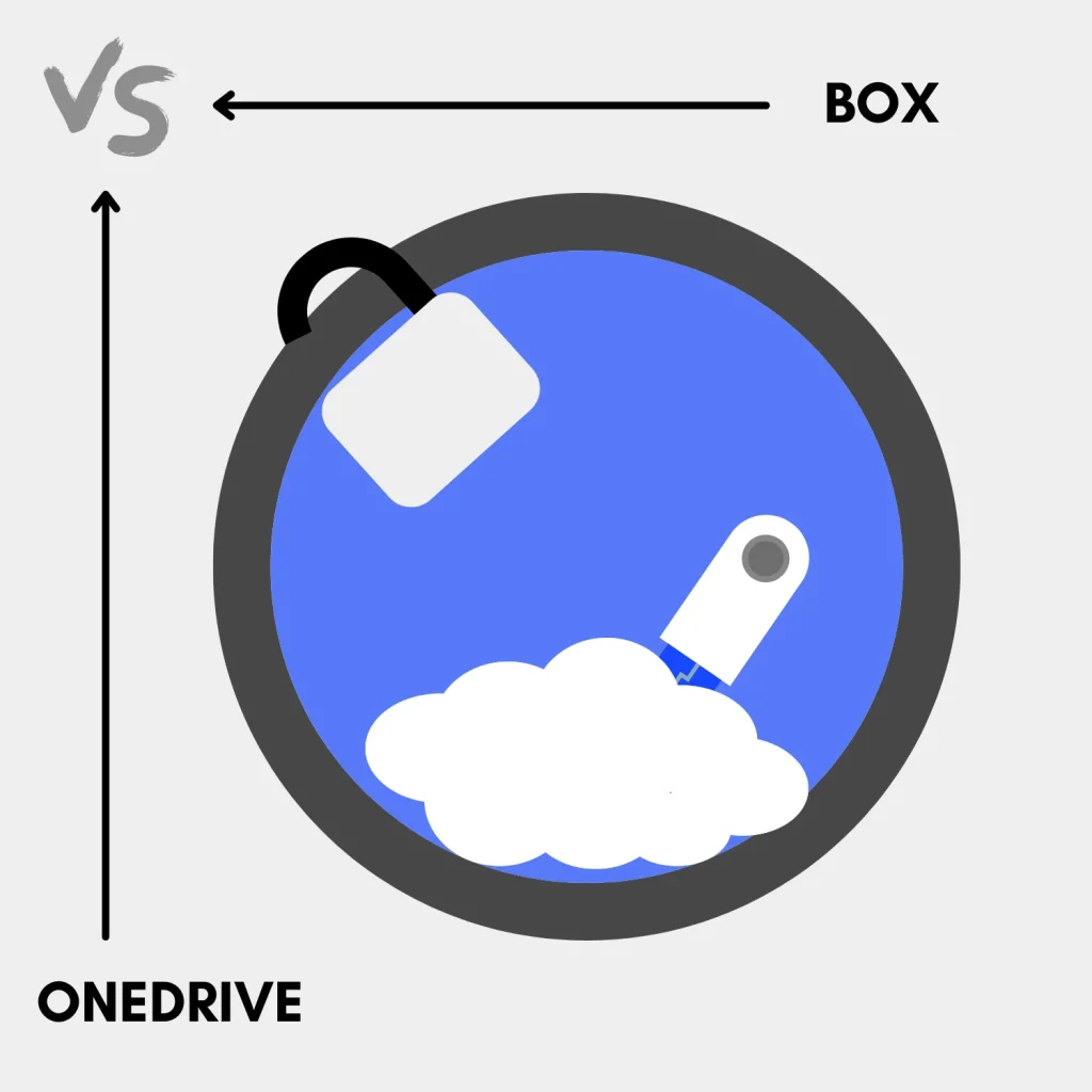 Buy Additional OneDrive Storage